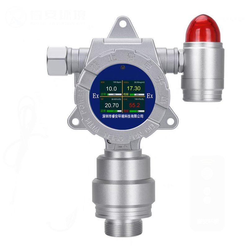 RA600-A4 on-line multi-in-one gas analyzer